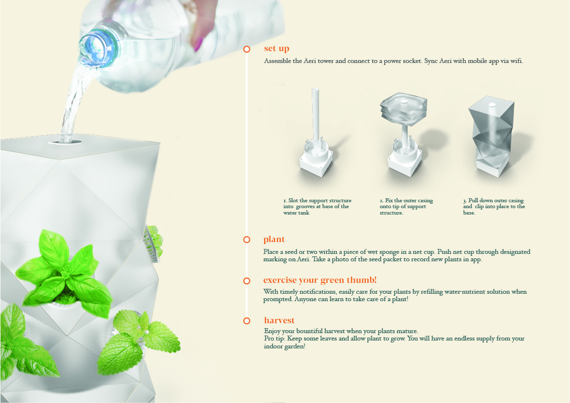 03 How to Use Aeri