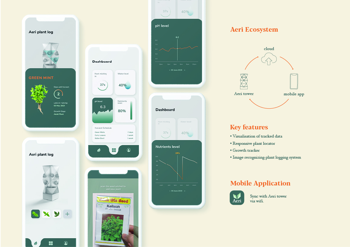04 UIUX